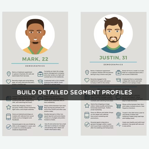 Creating detailed fashion customer segment profiles and personas including motivations, preferences, shopping habits and style inspirations Creating detailed fashion customer segment profiles and personas including motivations, preferences, shopping habits and style inspirations