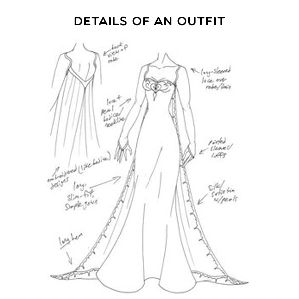 Tiny parts like buttons, necklines, zips and trims make a big difference.