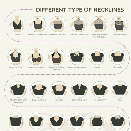 36 Neckline Types Explained: Find your Perfect Style for any Body Shape