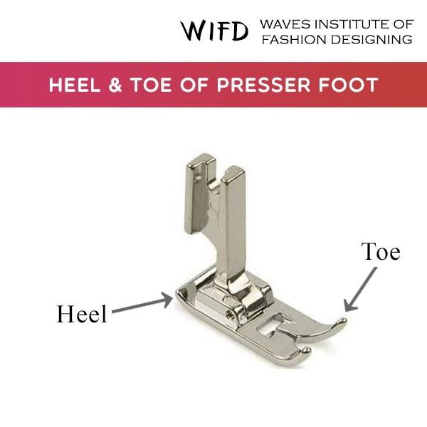 Diagram showing toe and heel parts of presser foot anatomy for sewing machines