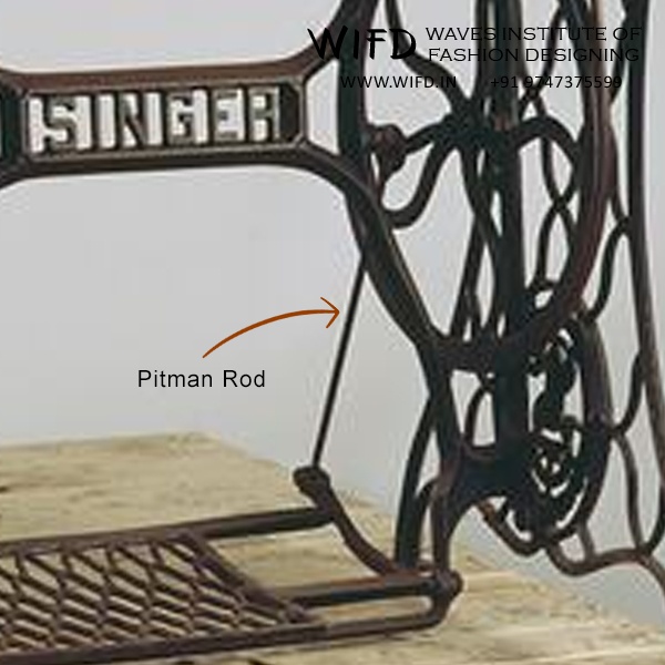 Pitman rod connecting treadle to drive wheel for power transmission