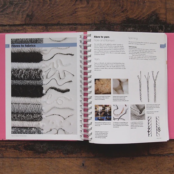 Historical timeline showing evolution of fabric sample collections from vintage textile samples to modern organized fabric collections Historical timeline showing evolution of fabric sample collections from vintage textile samples to modern organized fabric collections